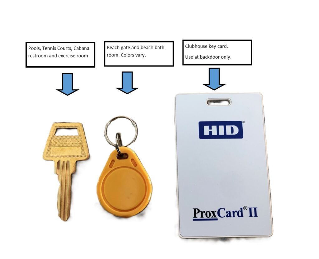 Pool Key Card Access Key/Card for Pools,Beach Gate, Bathrooms, Cabana & Clubhouse ...